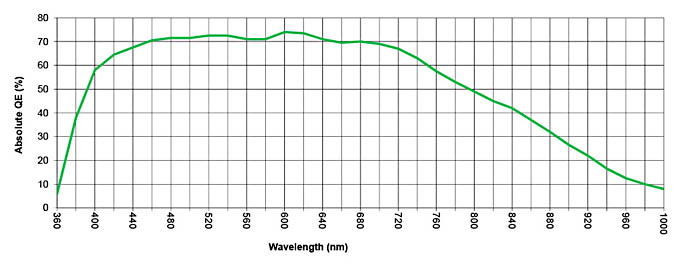 kepler 400 qe.jpg